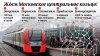 МЦК Московское центральное кольцо