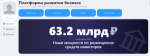 Платформа развития бизнеса 